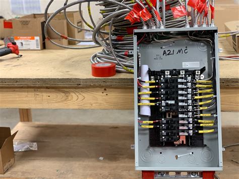 classification electrical panel box quantity of slots|Different Electric Panel Types United Electrical Contractors, Inc..